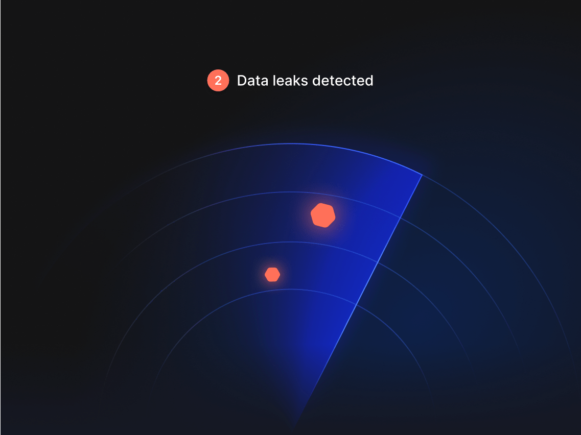 Dark Web Monitor detecting data leaks. 